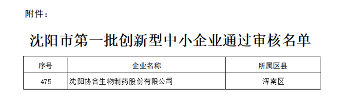 沈阳市第一批创新型中小企业通过审核名单