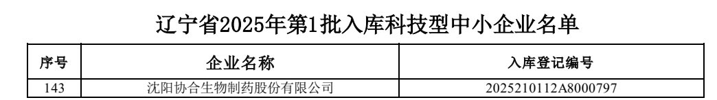 协合生物制药被列入辽宁省第一批科技型中小企业名单